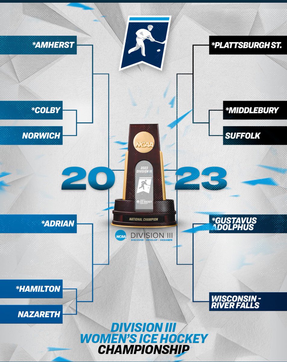 DIIIHockeyNews's tweet photo. Here’s your 2023 Women’s #d3hky Bracket! 

Graphic - @NCAADIII https://t.co/G2kRfjhJEz