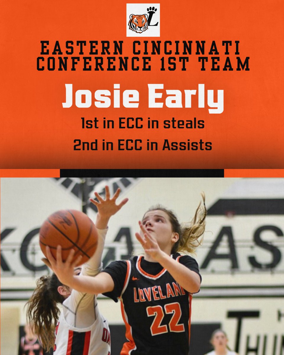 LHS_GirlsHoops's tweet photo. Congrats to @EarlyJosie on her being named 1st team ECC. The ECC is one of the toughest leagues in the state and this is quite an accomplishment. #OurWay https://t.co/M73dTWalie