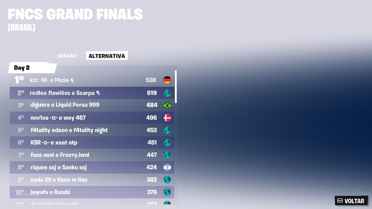 Elevate Kitoz tweet media