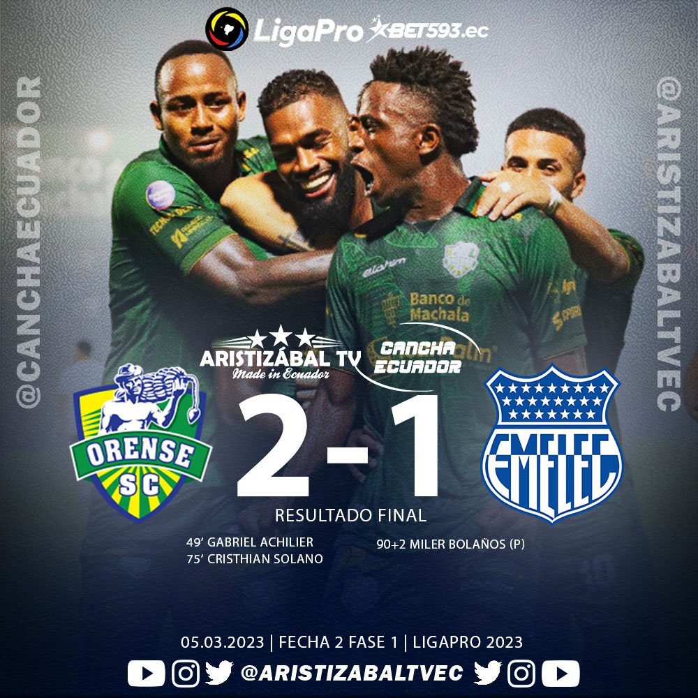 aristizabaltvec's tweet photo. 😱SORPRESA EN MACHALA😱

Con uno menos, @Orense_SC venció 2⃣-1⃣ a @CSEmelec con goles de Gabriel Achilier (49') y Cristhian Solano (75'). Miller Bolaños descontó de penal al 90+2'.

Jackson Rodríguez sufrió fractura de peroné por falta fuerte de Richard Calderón🔴@canchaecuador https://t.co/qBVpfPCEMC