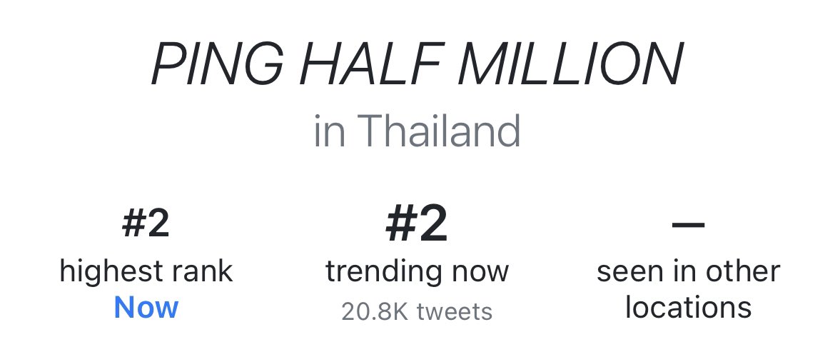 TrendForPingTH tweet picture