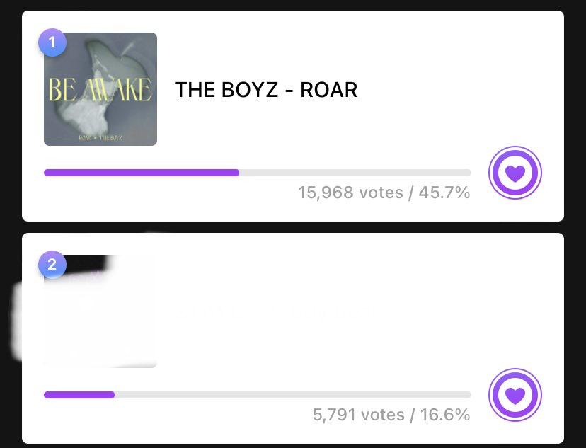 [📩] UPDATE | MUSIC BANK

As of Mar 6 11:30 AM KST

1st #THEBOYZ - 47.5% (10,117 votes gap)
2nd _ - 16.6% 

🎯 increase to 20k votes gap

📢 We are at #1. Good Job! Let's increase the gap and collect more heartbeats! 🔥

#THEBOYZ #더보이즈 <a href="/WE_THE_BOYZ/">THE BOYZ (더보이즈)</a>