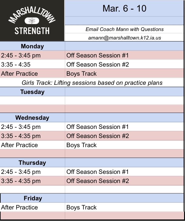 Let’s have a great week!