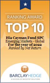 American hedge fund database <a href="/BarclayHedge/">BarclayHedge</a> released the 2022 global market fund ranking recently. We are glad to announced that Hi2 Global private Credit Fund has been ranked as top 10 Emerging Market Funds and won the Top 10 Emerging Market Funds award.

#PrivateEquity #fund