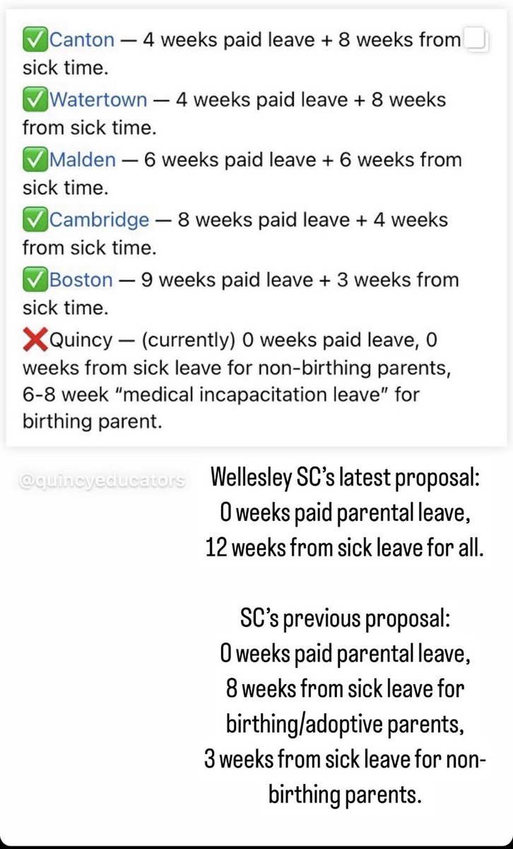 WEAunion's tweet photo. Let’s take a look at where Wellesley stands on  PARENTAL LEAVE? Thank you to the Quincy Educators Association for this graphic! #FairFive #ComeBackToTheTable https://t.co/DGY4iuVPqs