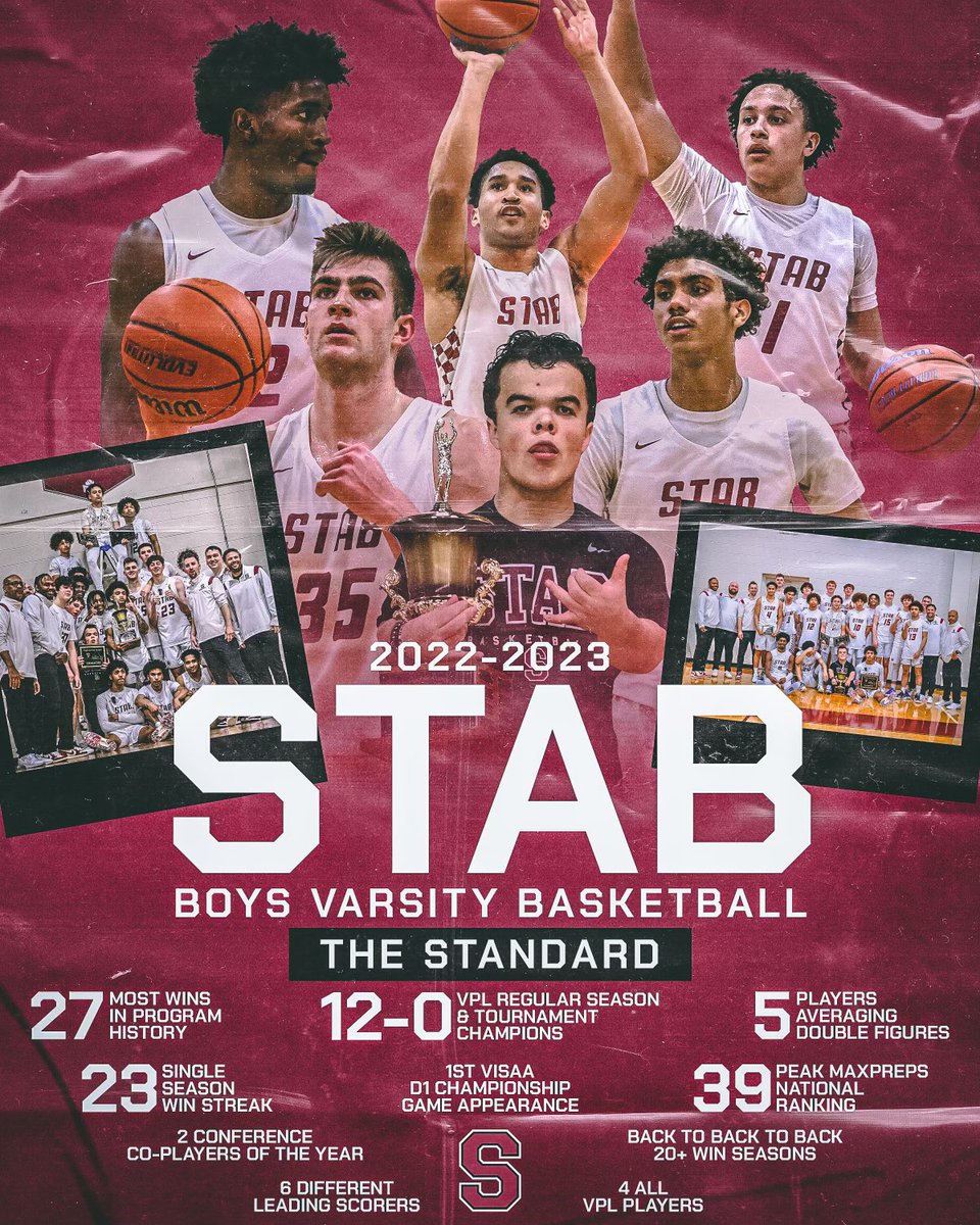 BVBB 2022-23.