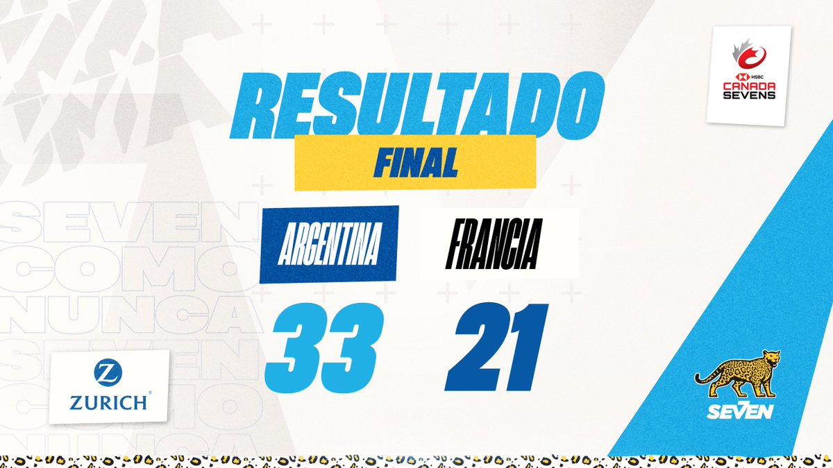 ¡GRITENLO! ¡CAMPEONEEEEEES! 🏆

🏉 Marcos Moneta, Rodrigo Isgró, Matías Osadczuk,  Tobías Wade, Agustín Fraga.
🎯 Joaquín Pellandini (2), Luciano González, Tobías Wade.

#SeVenComoNunca #Canada7s