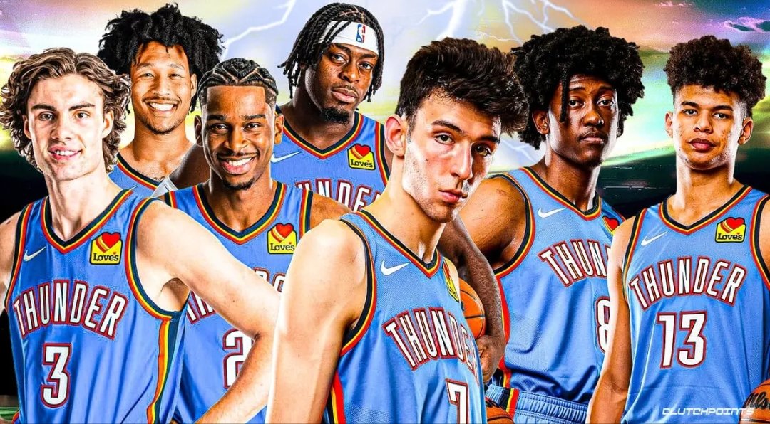 Thunder Moneyball tweet media