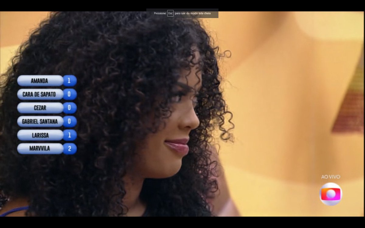 ZAMENZA's tweet photo. Marvvila, gosto muito de voce, mas tá bem complicado te defender. Bem feito que a Larissa votou em voce. Voce merecia isso. #BBB23 https://t.co/zuKXCqmDVx