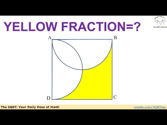 SQRT tweet media