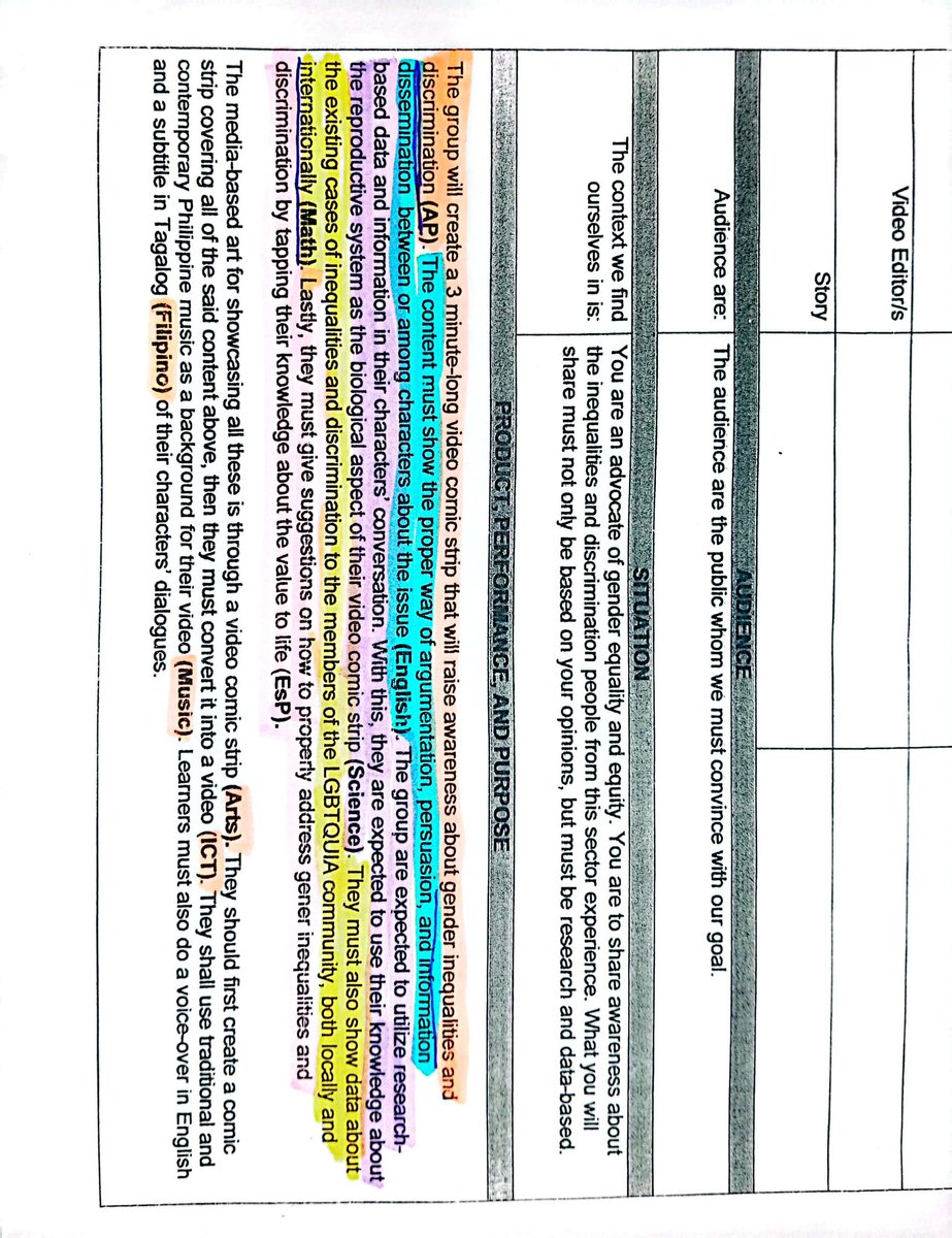 Lf: Acad commissioner

Papagawa po me story, story lang po need namin☺️