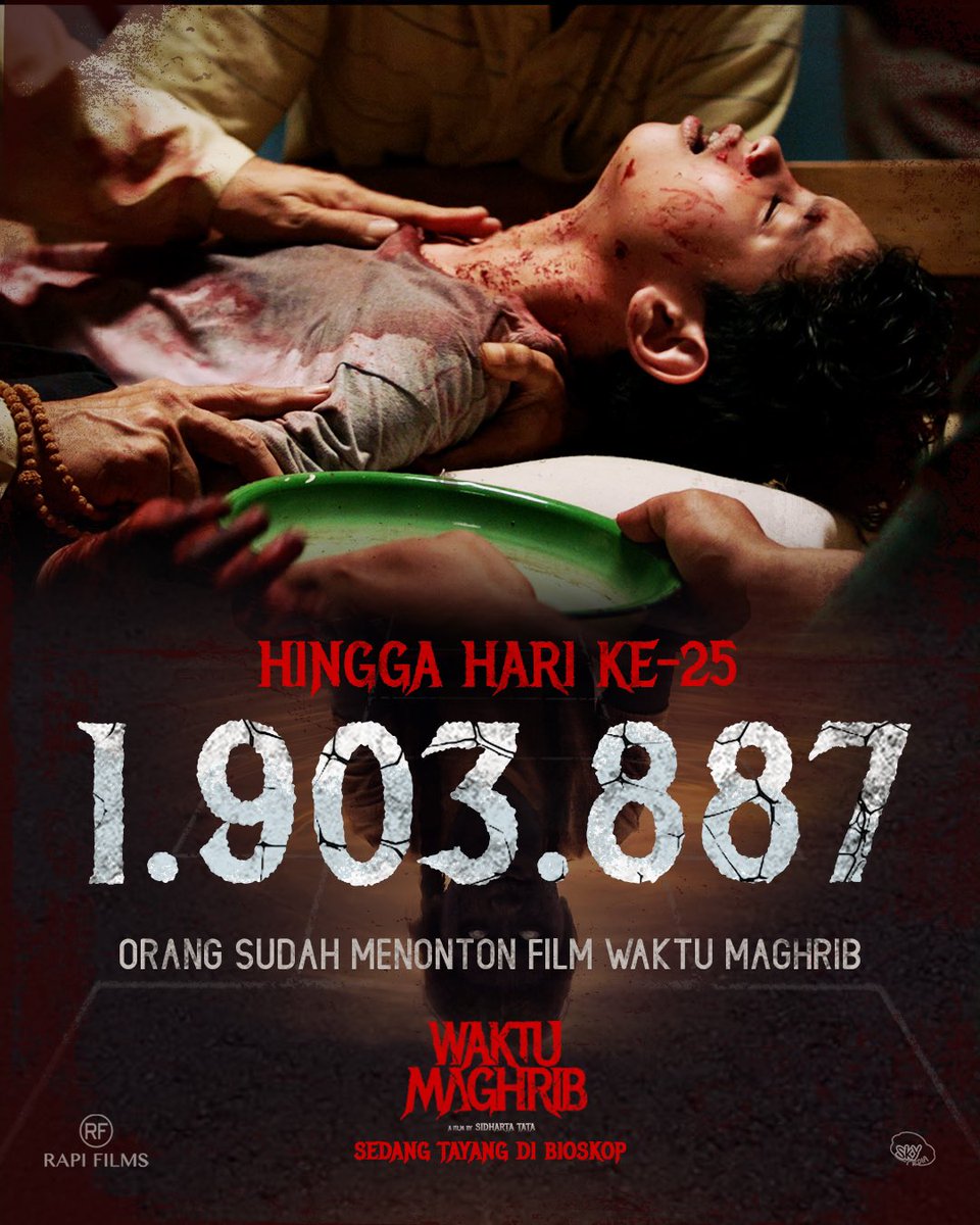 Sampai hari ke-25 Waktu Maghrib sudah ditonton oleh 1.903.887 orang, dan sampai saat ini bioskop masih penuh! WOHOOOOO!!! Makasih ya teman-teman semua. 🙏🏻

Yang belum nonton buruan ke bioskop sekarang, jangan sampai ketinggalan ya!

#WaktuMaghrib