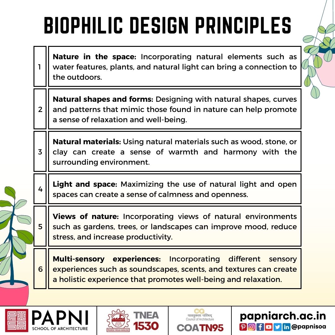 🌿🏢🌱 An Architect’s Guide To Biophilic Design 🌿🏢🌱

#architecture #design #biophilicdesign #ecofriendly #greenbuilding #homedesign #innovation #creativity #archilovers #archdaily #architecturedesign #urbanplanning #construction  #interiors #art #photography #papnisoa