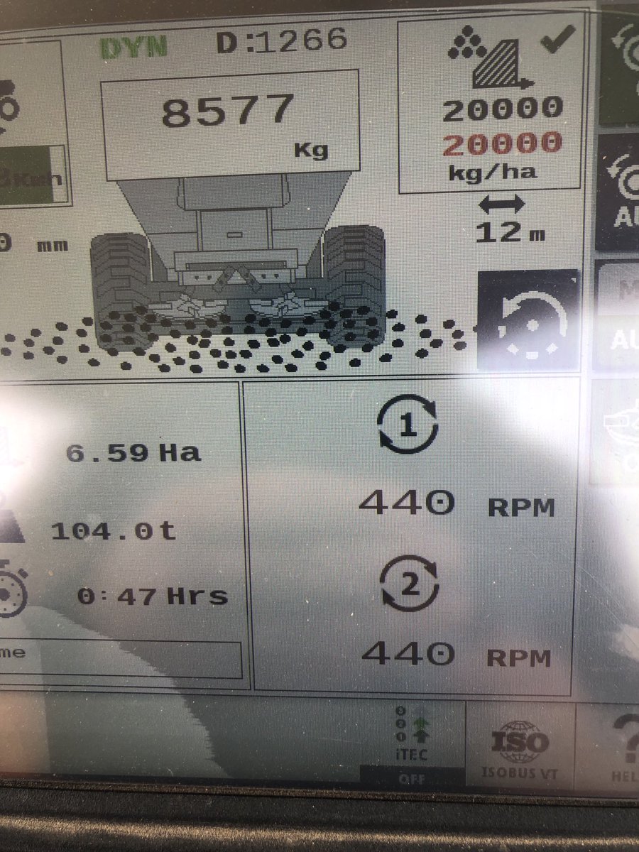 AgriSpread working well