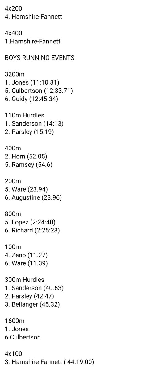 HFISD_Longhorns's tweet photo. Congratulations to all of our high school Track and Field athletes on a successful showing at the Longhorn Relays!

*Results are pictured below 
(Thread)
#WeAreHFISD #HornsUp #409Sports @saphirec98 @CiaraGuilhas @HFLadyHornsTF https://t.co/eMzyVkFtr4