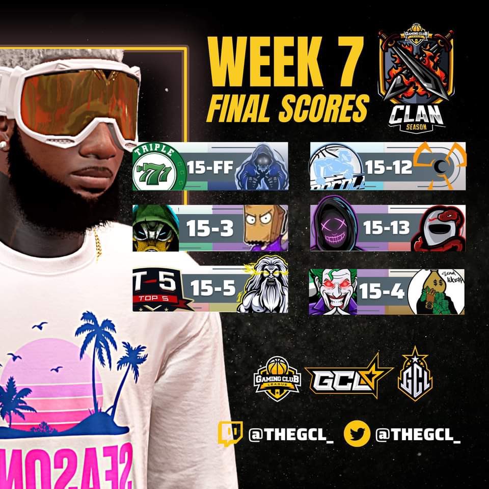 TheGCL__'s tweet photo. Week 7 Battles Ended Like This:

@Trip7Gaming over @WSTClanPage FF

@TooColdOrg over @DontRunUp2K 15-12

@xNoDucking over @ZFG_2K 15-3

@ArmdNDangerous over @FrontLine2k 15-13

@TheTop5N over @C4OnTop 15-5

@TG2kGAMING over @ScamLikelySL 15-4 https://t.co/aMfYIqIInx