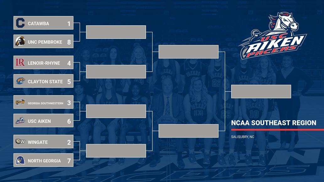 PacerAthletics's tweet photo. #PacerWBB Earns NCAA Tournament Bid! https://t.co/sMyxDK8gj9 #PacerNation https://t.co/NYSwKMsMYT