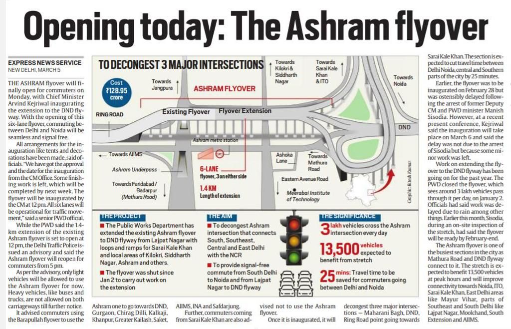 Transport for Delhi on Twitter "Ashram Flyover Extension to open today