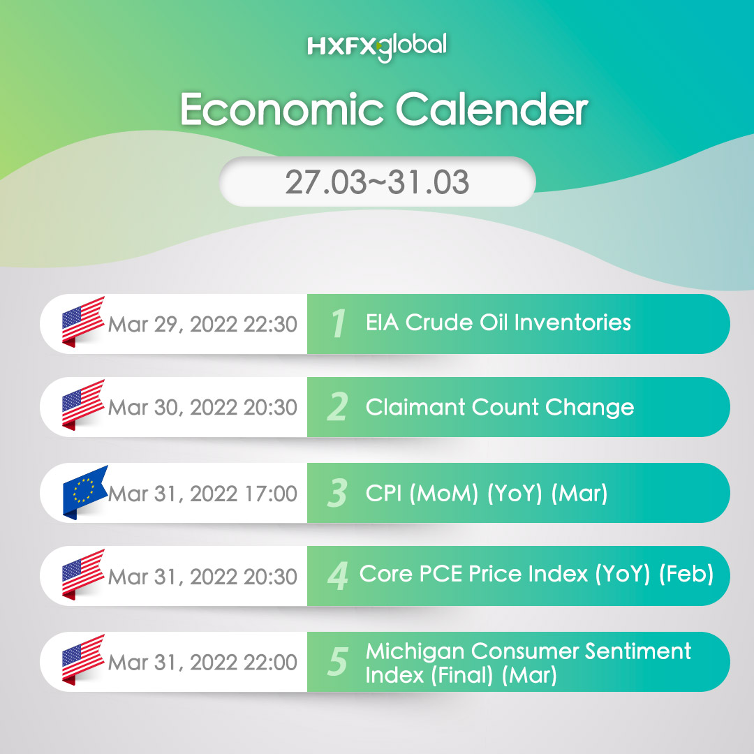 hxfx_global's tweet photo. 📅𝐌𝐚𝐫𝐜𝐡 𝐐𝐮𝐨𝐭𝐞𝐬(𝟐𝟕.𝟎𝟑~𝟑𝟏.𝟎𝟑)📅
#hxfx #hxfxglobal #forex #economiccalendar #forexsignals #forextrading https://t.co/8E7UFIS618