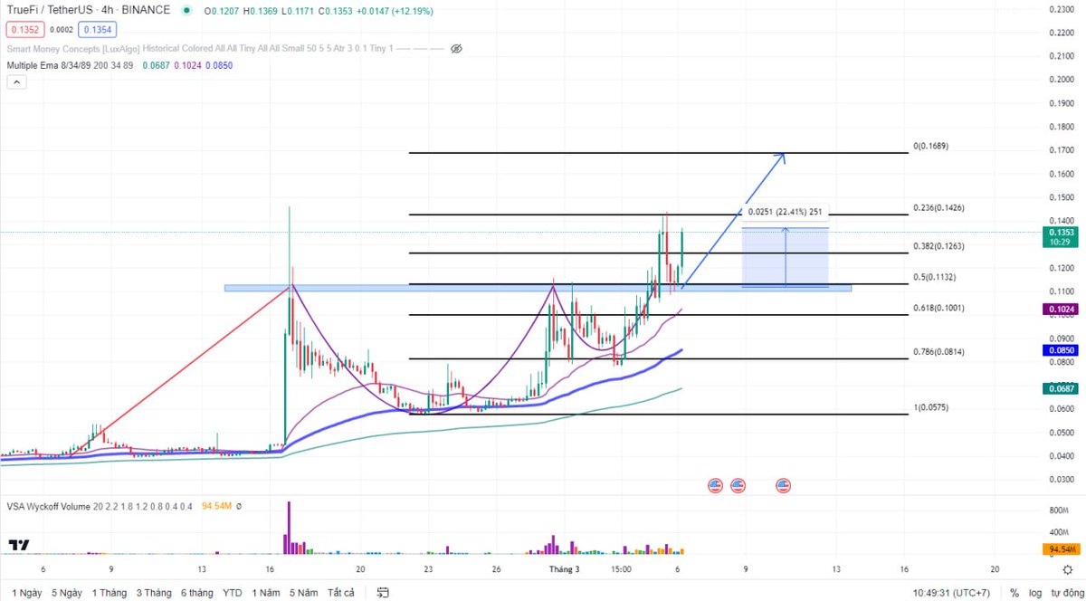 Kyut1 Crypto tweet media