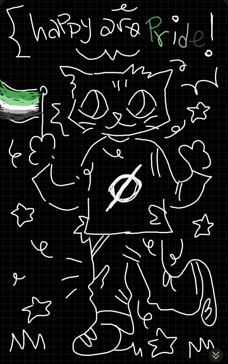 turkitty55's tweet photo. fuck it! aro pride!
#nitw #nitwfanart #nightinthewoods #nightinthewoodsfanart #maeborowski #maeborowskifanart #digitalart #doodles #sketches #fanart #art #aro #aromantic #aropride #asexual #ace #acepride #aspec #aspecpride https://t.co/pk6V90XXuX