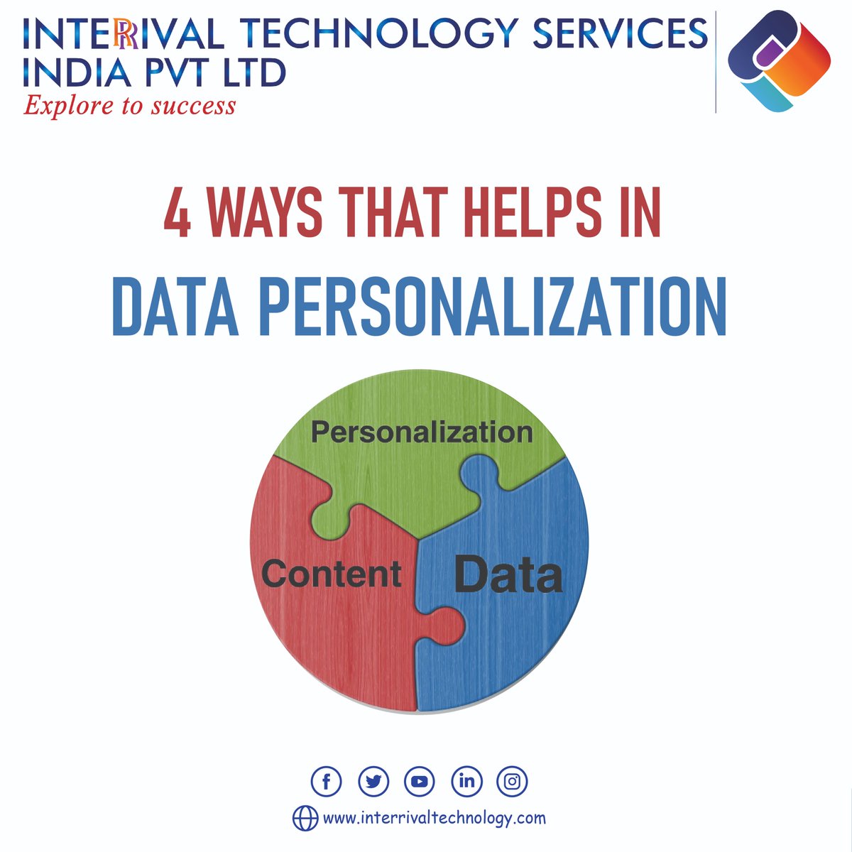 InterrivalTech's tweet image. Data personalization
...
Interrival Technology

Visit for more info: interrivaltechnology.com

Follow: @interrival_tech
Facebook - Interrival T
Twitter - InterrivalTech
Youtube - interrival_tech

#datapersonalization #dataconcept