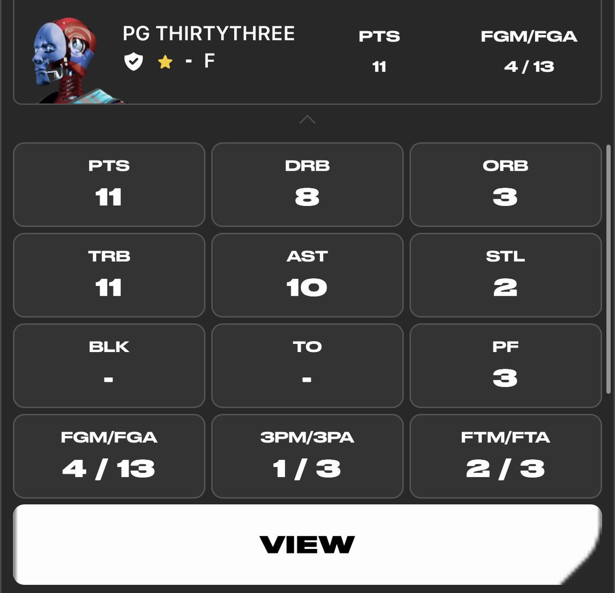 MechanismosCrew's tweet photo. @PlaySwoops 4 triple doubles in a row for PG-33. Guess the new players are fitting in nicely 🔥 #winning #tripledouble #swoopsters #nft #utility https://t.co/6behbsbWFe