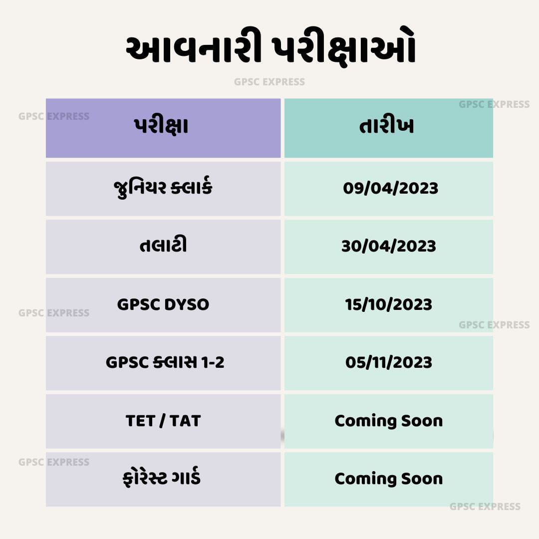 sureshalgotar19's tweet photo. #srpf_training_in_gujarat https://t.co/cTQArvNUyb