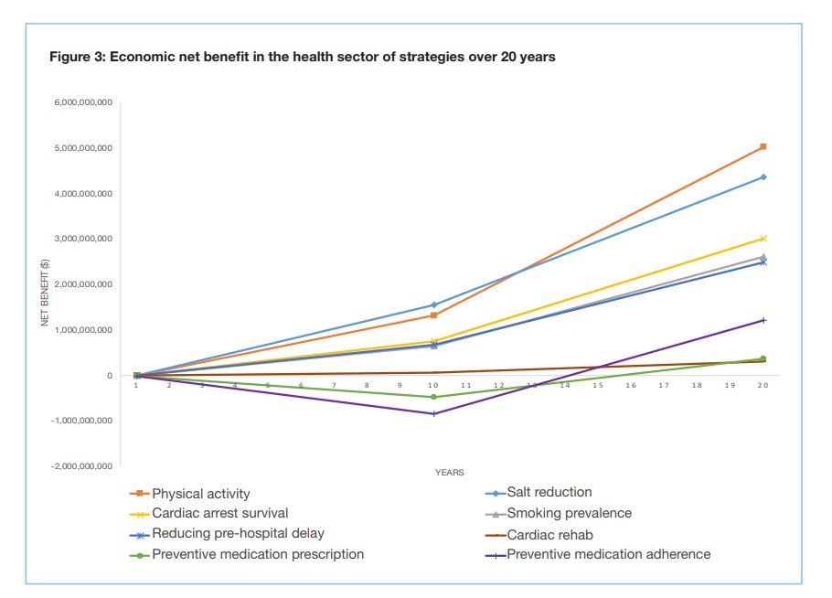 Dr Rachel Climie tweet media