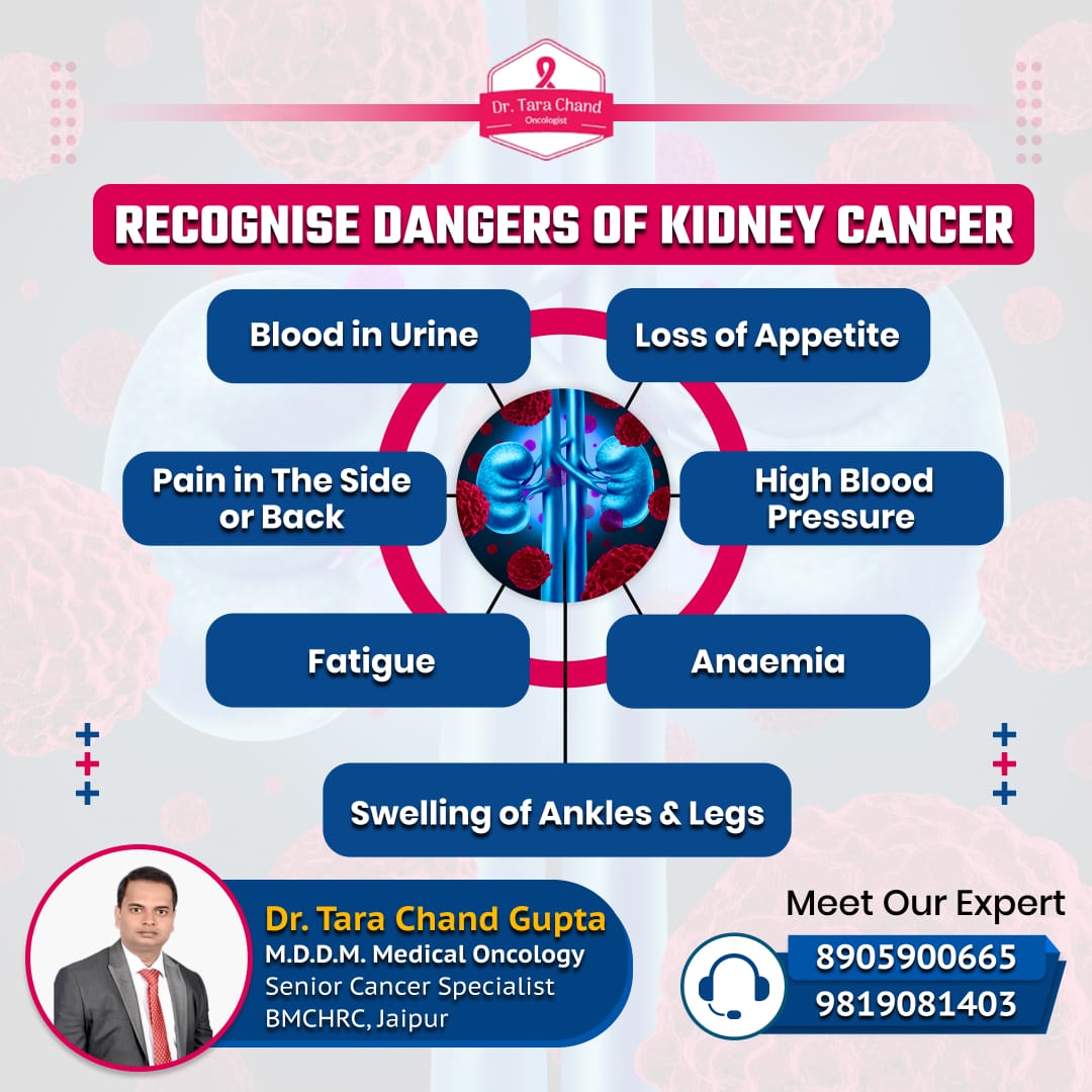 DrTara_Chand's tweet photo. RECOGNISE DANGERS OF KIDNEY CANCER
- Blood in Urine
- Loss of Appetite
- Pain in The Side or Back
- High Blood Pressure
Get the best Consultation by calling +91 8905900665, +91 98190 81403
#kidneycancer #KidneyCancerAwareness #cancertreatment #kidneycancerresearch https://t.co/krfqhv6XVT