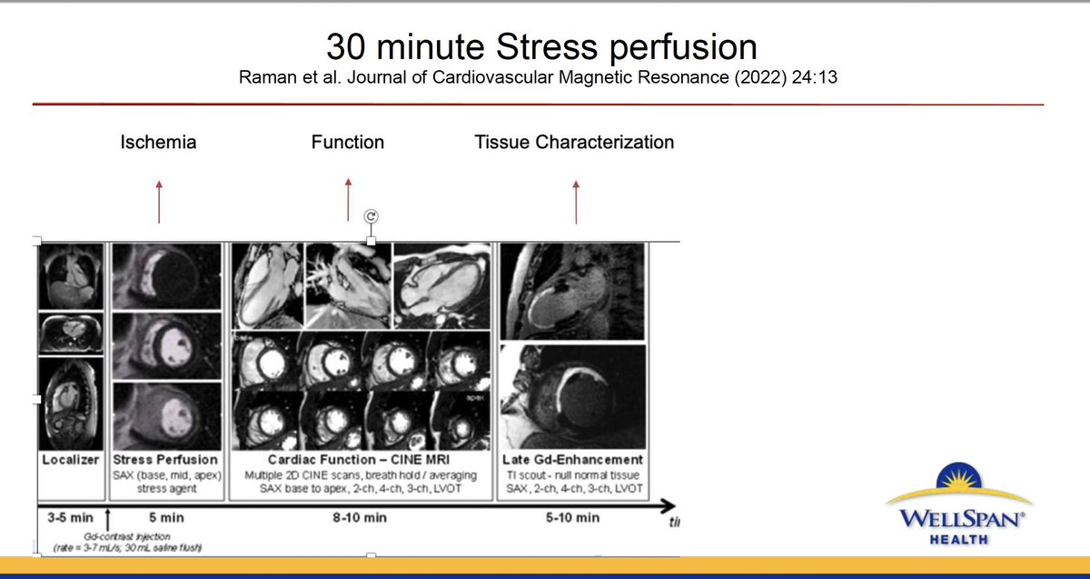 Innovation Health Services (@ihscardiac) on Twitter photo Improving access, decreasing scan times, refining protocols, resonating with your C-suite were all brilliantly discussed by <a href="/CardioOnc_MR_CT/">Lauren A. Baldassarre, MD, FACC, FSCCT, FSCMR</a> @HeartDocSubha 👏 IHS is committed to meet the growing demand and need for cMRI #ACCImaging #whyCMR <a href="/Fentanes_MD/">Emilio Fentanes</a> <a href="/purviparwani/">Dr. Purvi Parwani</a> Improving access, decreasing scan times, refining protocols, resonating with your C-suite were all brilliantly discussed by <a href="/CardioOnc_MR_CT/">Lauren A. Baldassarre, MD, FACC, FSCCT, FSCMR</a> @HeartDocSubha 👏 IHS is committed to meet the growing demand and need for cMRI #ACCImaging #whyCMR <a href="/Fentanes_MD/">Emilio Fentanes</a> <a href="/purviparwani/">Dr. Purvi Parwani</a>