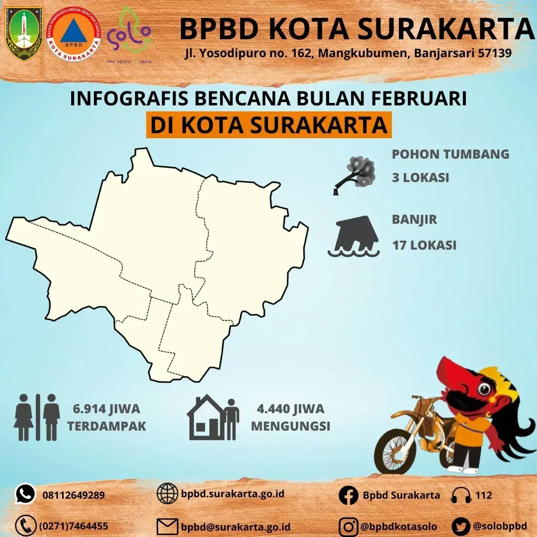 Halo...Halo...Sobat Tangguh
Berikut Infografis Bencana Bulan Februari 2023

#BNPBIndonesia
#SiapUntukSelamat
#BudayaSadarBencana
#kerjobarengkanthigayengkanggokamanungsan 

@BNPB_Indonesia
@bpbdjateng
@PEMKOT_SOLO
@gibran_tweet