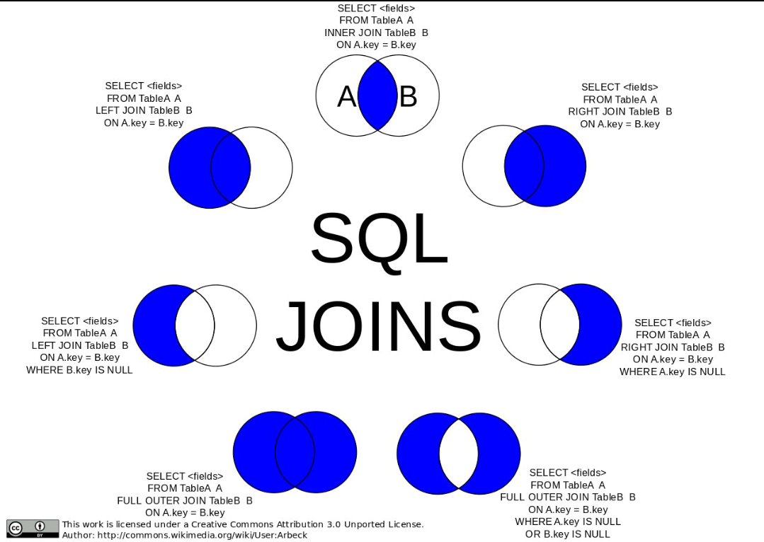 Easy_p5's tweet image. My small mindset shift make a big difference
     My 1-month at #KinplusTechnologies Ado Ekiti
On 6th February 2023, I enrolled at Kinplus Technologies  as a trainee for the Data Analytics course