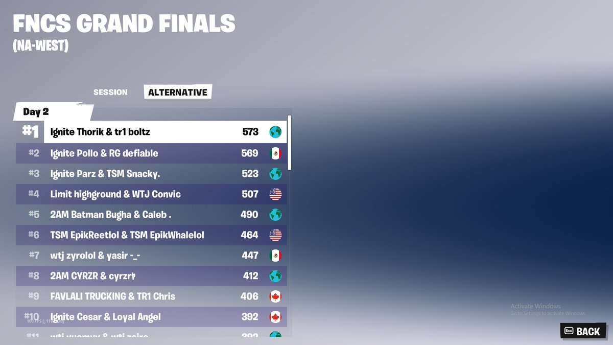 twis boltz tweet media