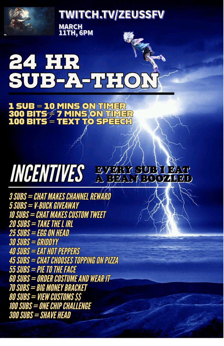 MY FIRST EVER INCENTIVE SUB-A-THON 🤯 BE THERE MARCH 11TH AT 6PM. STREAM FILLED W/ GIVEAWAYS AND BIG MONEY ZONEWARS 😈