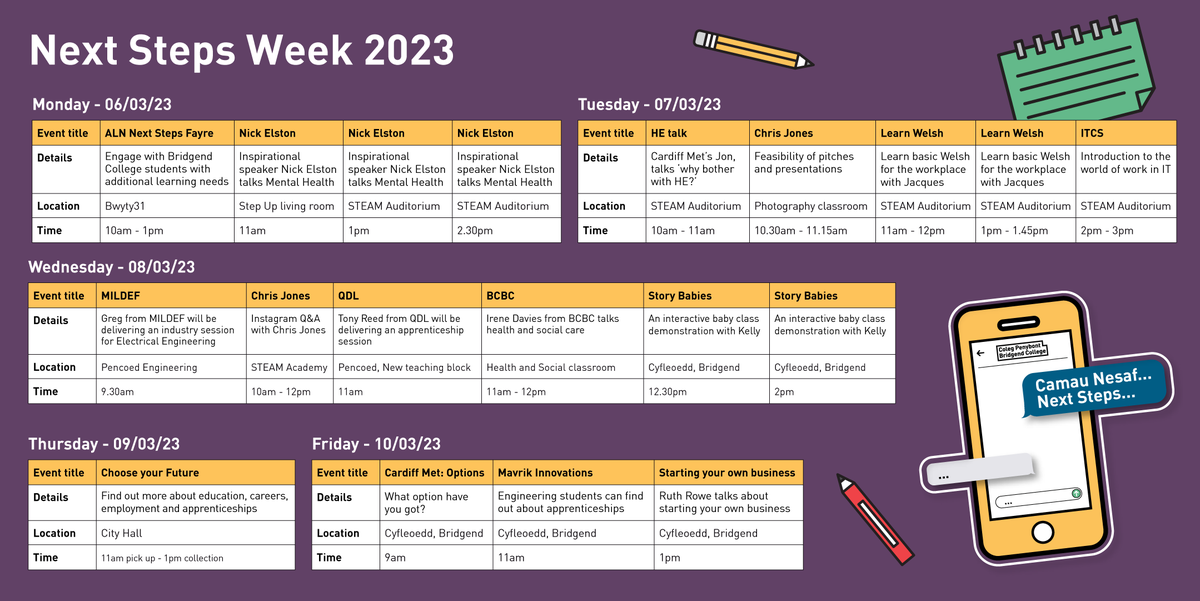 BridgendCollege's tweet photo. π£ Today kicks off the first day of our #NextStepsWeek2023
This week coincides with National Careers Week.
We are holding a wide range of workshops for our students to explore all the opportunities after completing their course with us!
@cyfleoedd https://t.co/Ddge6KCWzH