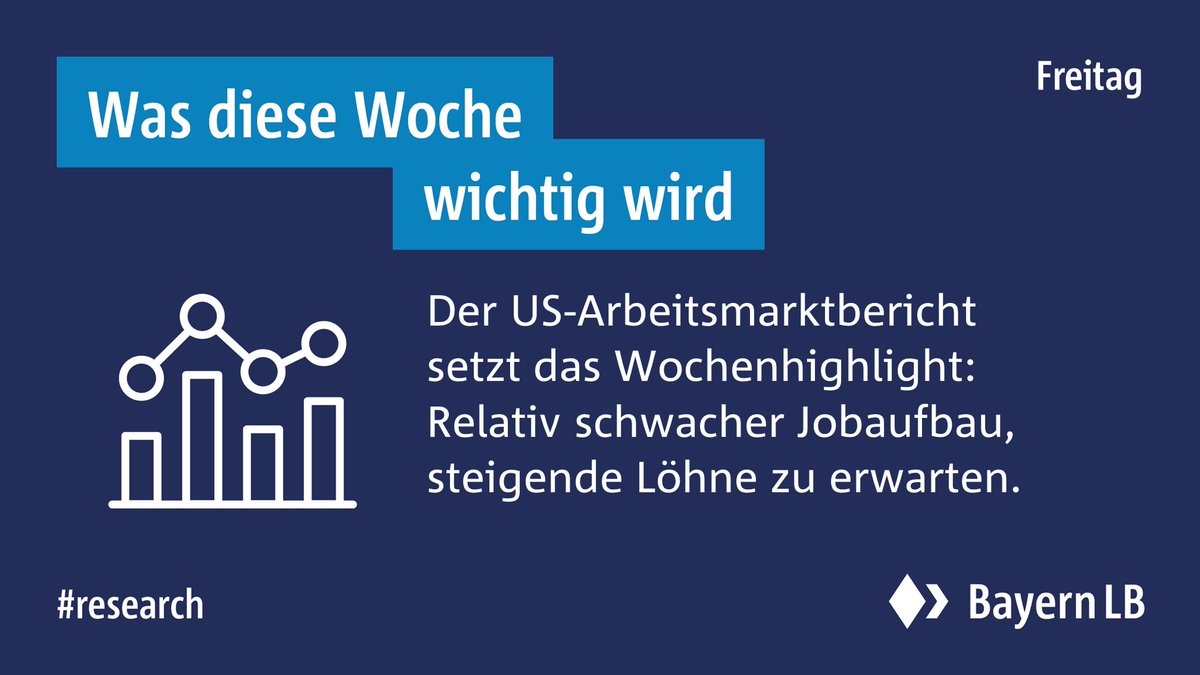 Die ausführliche Vorschau auf diese Woche vom BayernLB Research gibt es hier: bit.ly/3bycVZ2 

#bayernlb #fortschrittsfinanzierer #research #volkswirtschaft #konjunktur #ausblick #news
