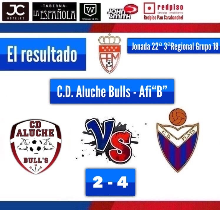 📣| Resultado 

🗓 22ªJornada
🏆 3ª Regional Grupo 18
🏟 Los Cármenes 

C.D. Aluche Bull’s (2)
🆚
C.D. Plata “B” (4)

Rafa Bertinat ⚽️
Rubio ⚽️
Mario ⚽️
Brian ⚽️

#PlataAfiB🔵🔴
#ElResultado