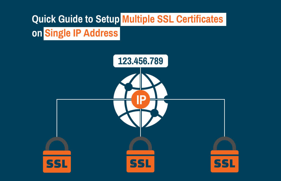 cheapsslweb's tweet image. Step-by-step instructions to setup multiple SSL Certificates on one IP Address
Read more: -
cheapsslweb.com/resources/set-…

#cheapsslweb #MondayMotivation #SSLCertificate #cybersecurity