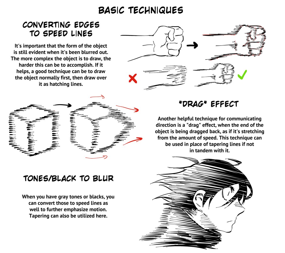 How to Draw Manga Speed Lines 