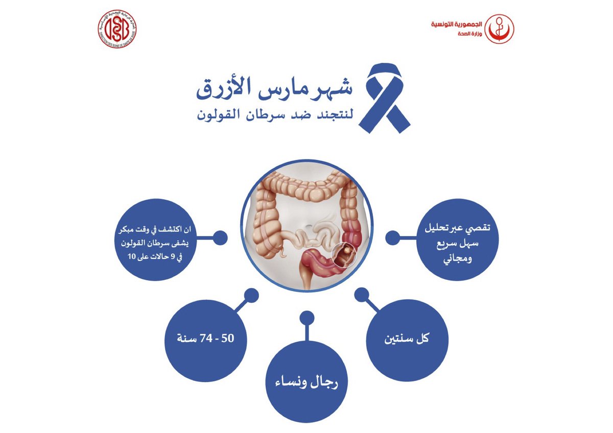 🔵 شهر "مارس الأزرق" لمكافحة سرطان القولون 
#لنتجند_ضد_سرطان_القولون
Mars Bleu, mois du dépistage du cancer colorectal