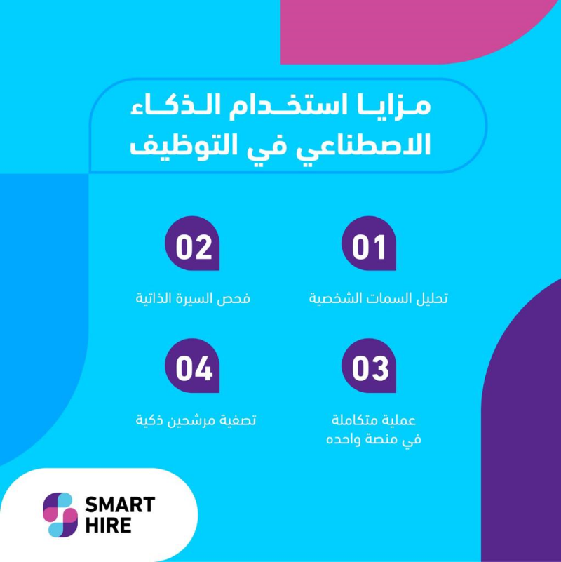 SmartHire_ai's tweet photo. التقنية كل یوم في ازدهار وتساعدنا  نتطور في مجال أعمالنا بس لسبب  واحد: عشان ترتقي  بالأداء  بأفضل  صورة! 
ومع  مزایا سمارت ھایر بتبدأ عملية  توظيفك بمزايا ذكية توظف فيها كفاءات  شركتك بالشكل المطلوب.

#الذكاء_الاصطناعي
#توظيف_ذكي
#SmartHire