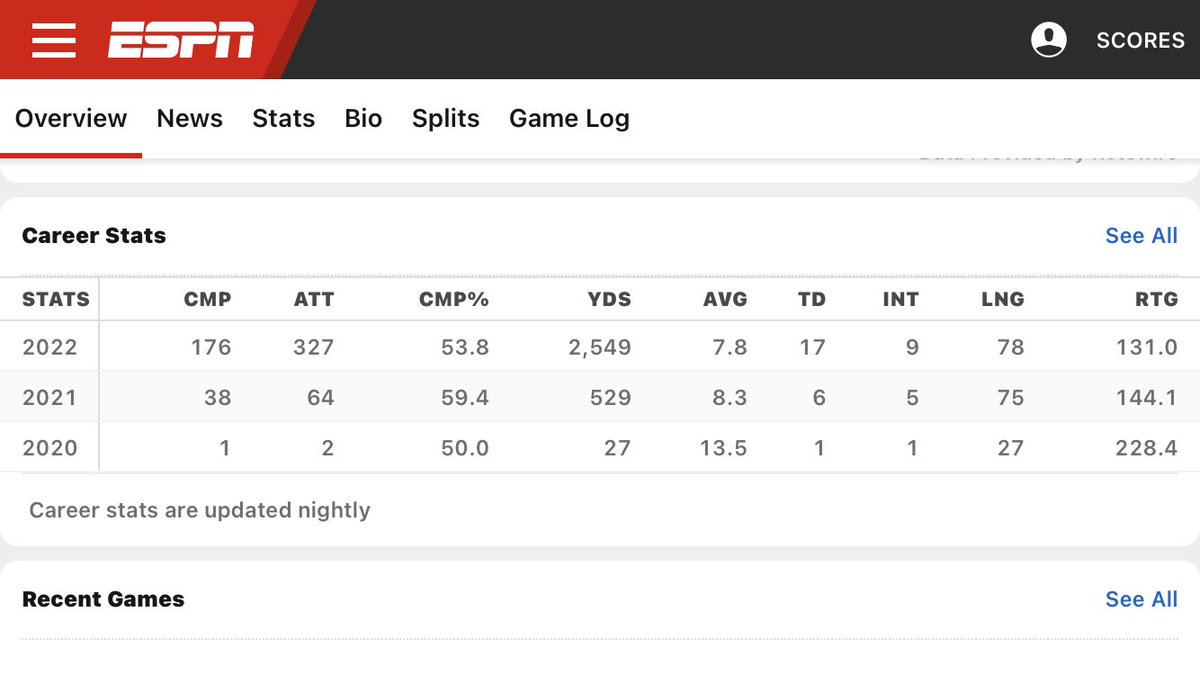 Exhibit B <a href="/notthefakeSVP/">Scott Van Pelt</a> and <a href="/henhook2/">Hendon Hooker</a> and FL's Richardson.