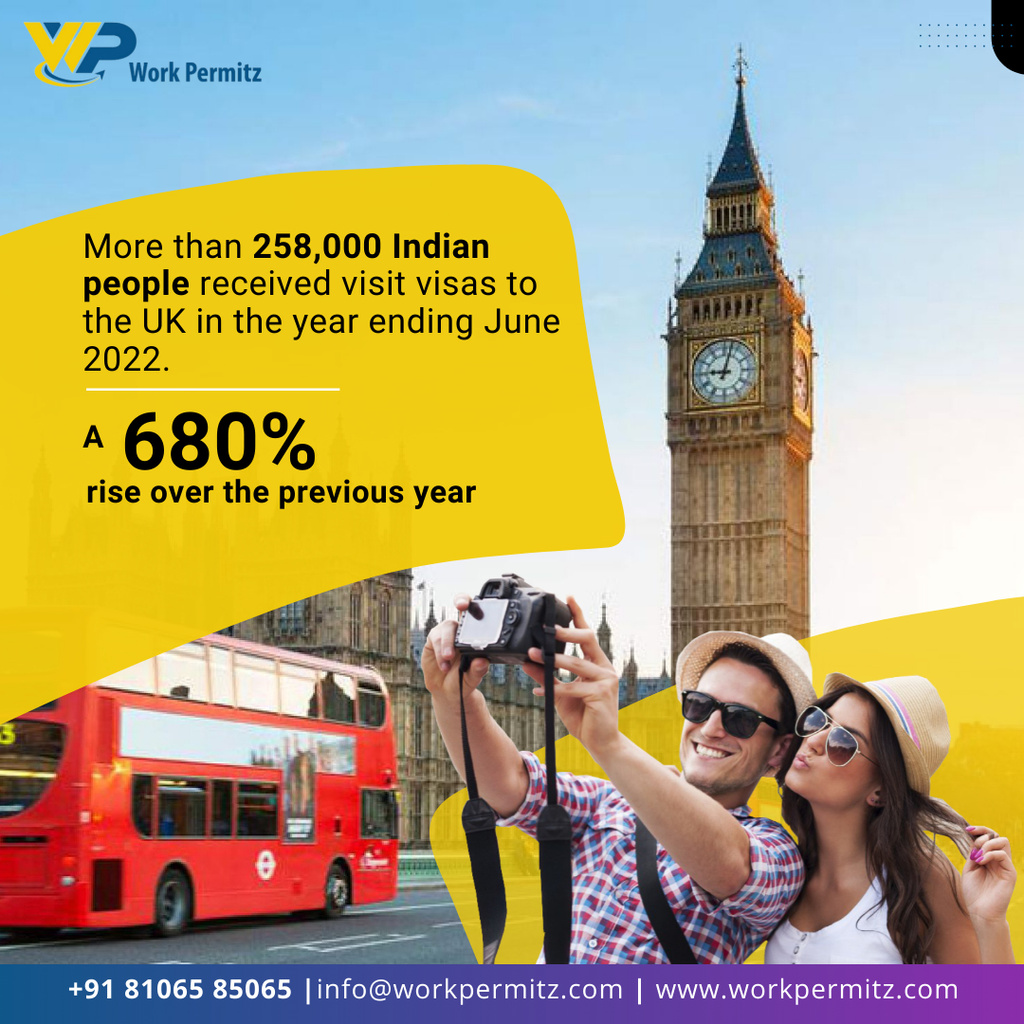 If you're planning on visiting the UK anytime soon, be aware that the number of UK visit visas issued to Indians, a whopping 680% rise over the previous year!
81065 85065
smpl.is/15b0a
#ukworkpermit #uk #visa 
#UKVisitVisa #IndianTravelers #ExploreUK #TravelGoals