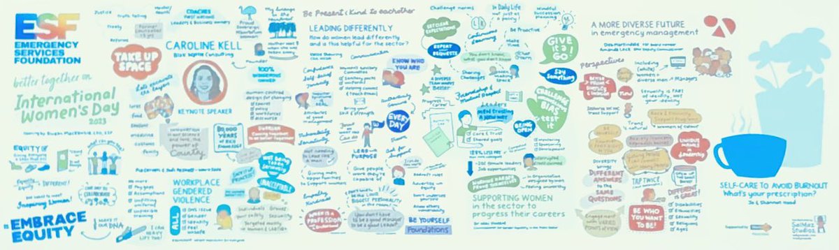 Collective thoughts towards a more diverse future in emergency management from today’s <a href="/ESF_Victoria/">Emergency Services Foundation</a>’s #EmbraceEquity #IWD2023 event 🚺