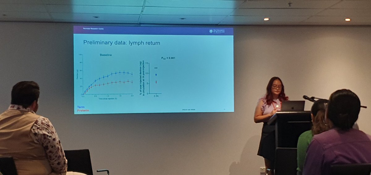 Perinatal Research Centre (@uq_perinatal) on Twitter photo Tam filling the void in our understanding of preterm lymphatic function.
.
<a href="/FNWANZ/">Neonatal Workshop</a> #preterm <a href="/YvonneEiby/">Yvonne Eiby</a> <a href="/nguyen_tmt/">Tam Nguyen</a> Tam filling the void in our understanding of preterm lymphatic function.
.
<a href="/FNWANZ/">Neonatal Workshop</a> #preterm <a href="/YvonneEiby/">Yvonne Eiby</a> <a href="/nguyen_tmt/">Tam Nguyen</a>