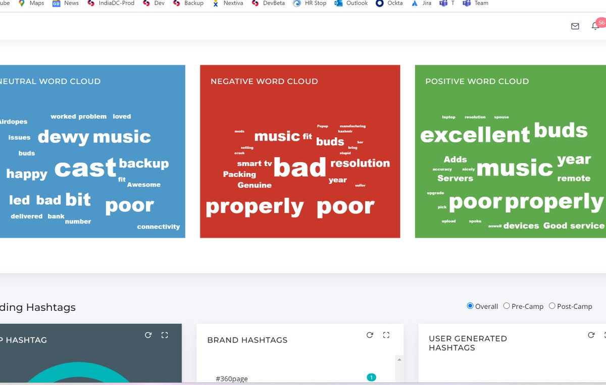 Prabhat Kumar tweet media