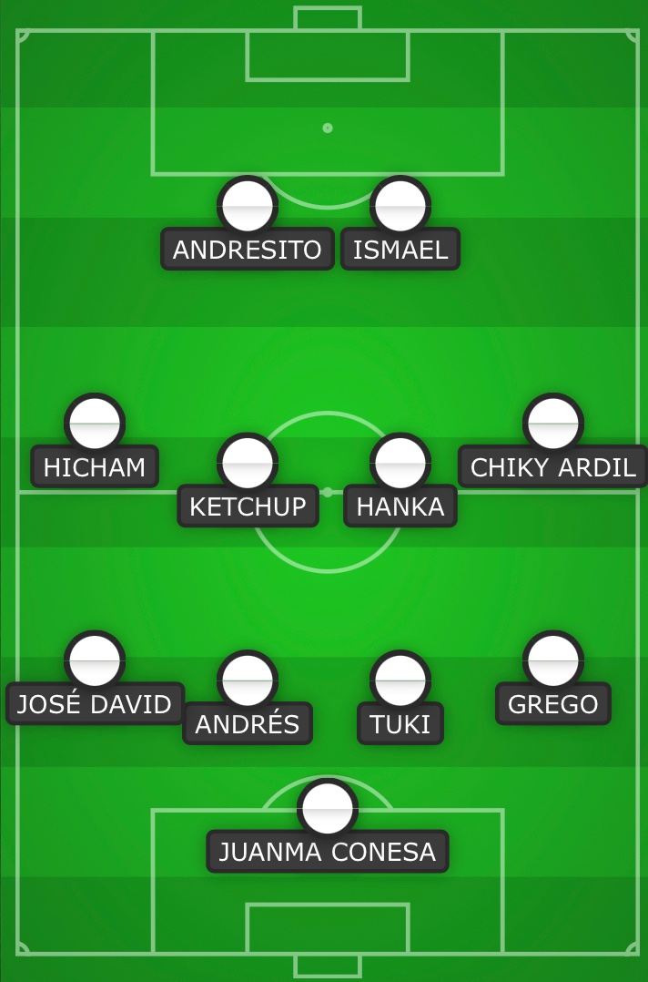 ONCE IDEAL PREFERENTE AUTONÓMICA 
-Entrenador; Josema (Balsicas Atlético)