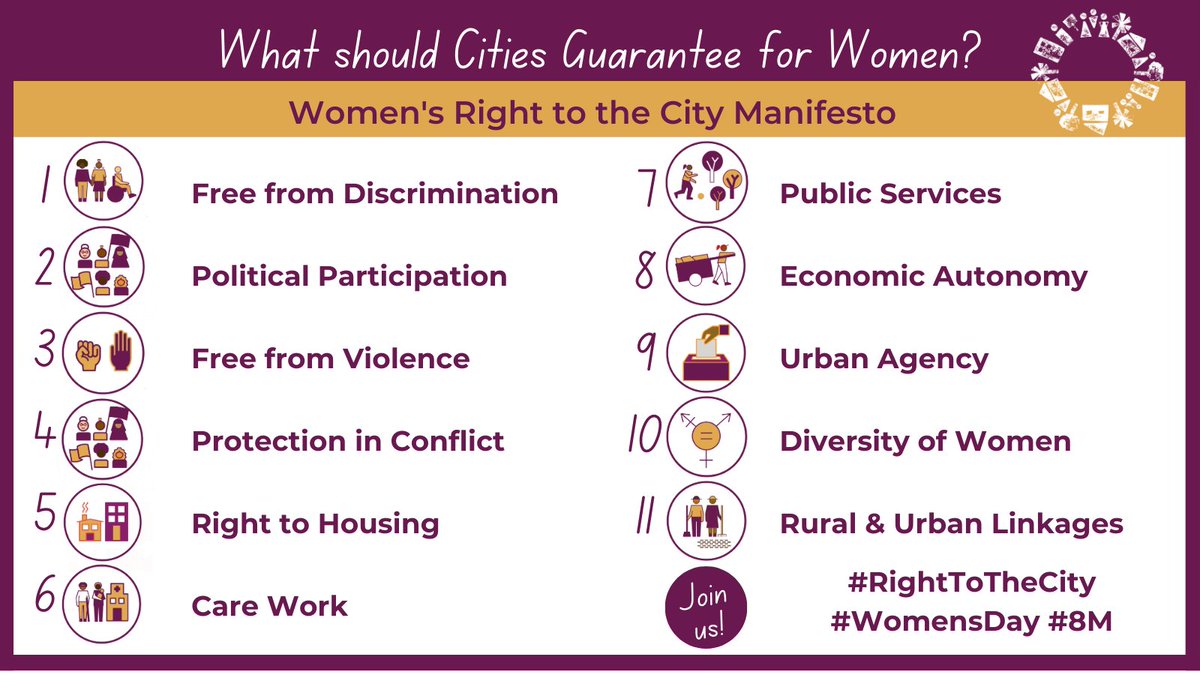 What should cities guarantee for women? Read the Women's Right to the City Manifesto by @Right2CityGP  
#RightToTheCity
#WomensDay