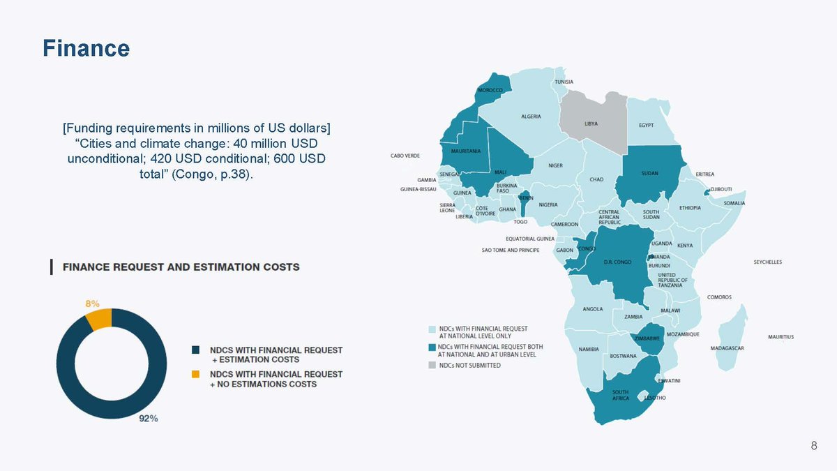 If you want to go fast, you go alone. If you want to go far, we'll go together.

How are #NDCs including the #urban content in #Africa? Read the report "Urban Development and the #African #NDCs: From national commitments to City Climate #Action".

lnkd.in/e4pUw9V4